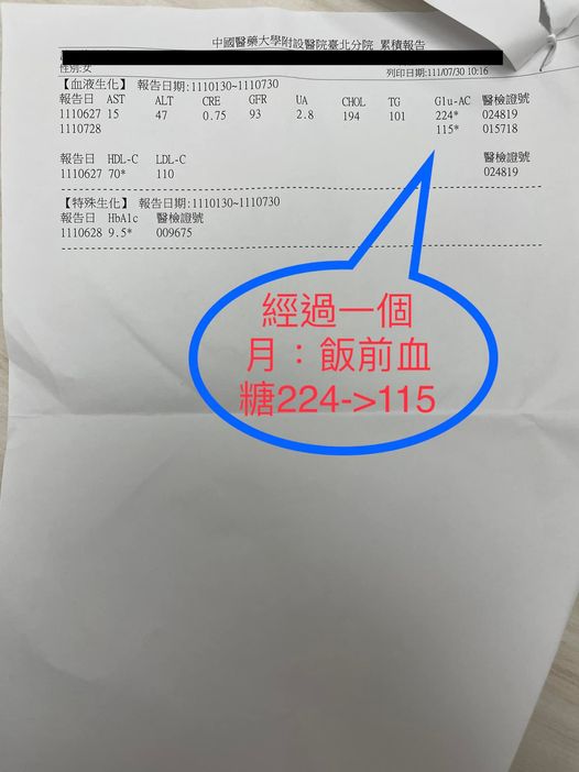 中醫治療糖尿病