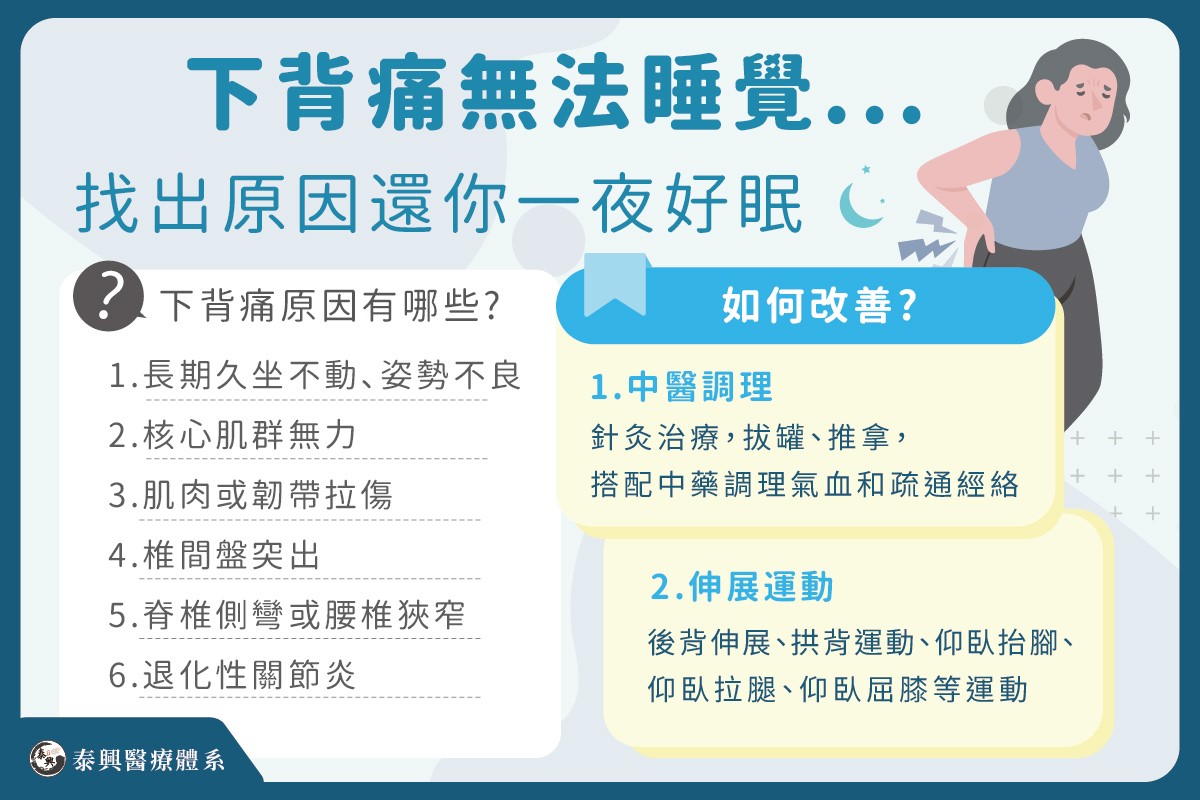 台北埋線減肥