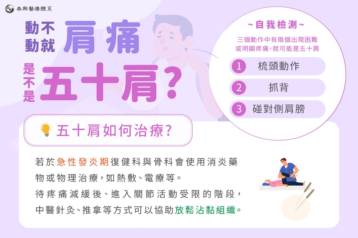 手麻中醫,手麻看中醫有效嗎