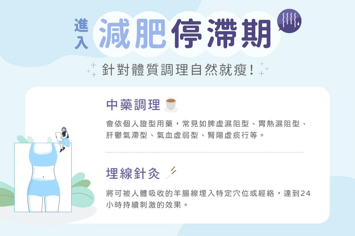 手麻中醫,手麻看中醫有效嗎
