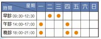 許正揚醫師門診時刻表