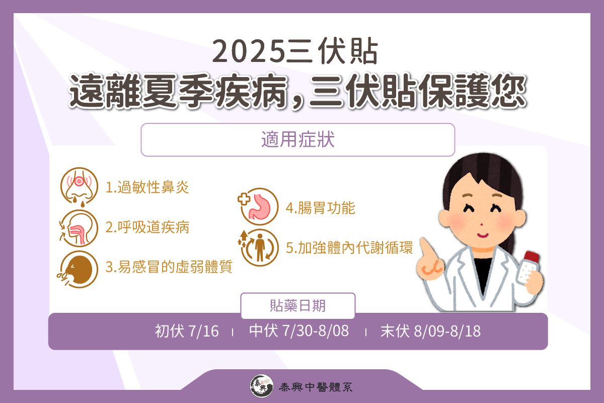 三伏貼2025,三伏貼價格,三伏貼有效嗎