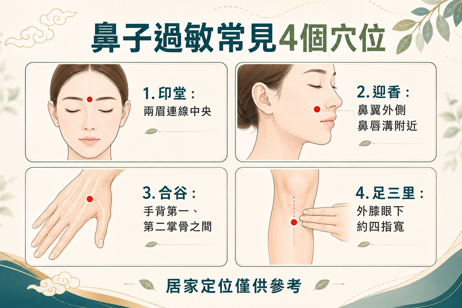 鼻子過敏穴道