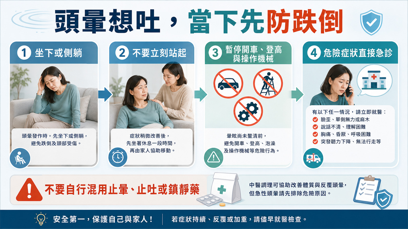 頭暈想吐原因