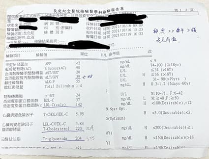 中醫治療糖尿病，中醫調理糖尿病